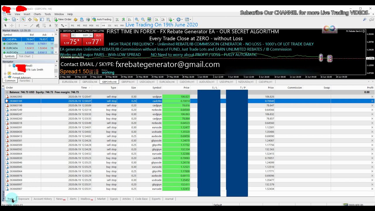 FX REBATE GENERATOR EA 19th JUNE 2020 - NO LOSS TRADING STRATEGY GUARANTEED, ALGORITHMIC TRADING EA