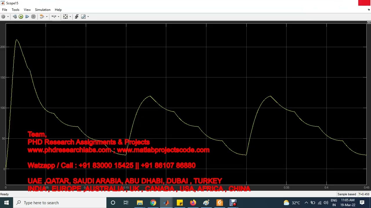 Design of laboratory based Solar PV Emulator