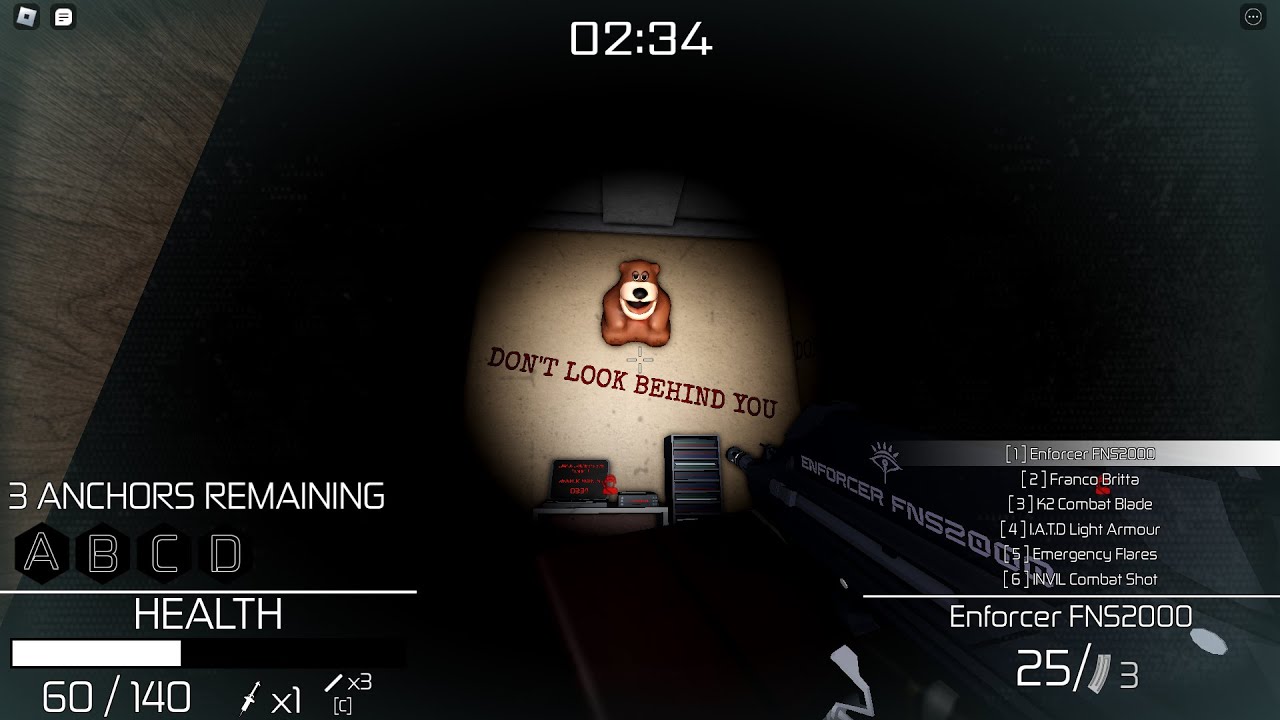 Anomalous Activities: Equinox Directive