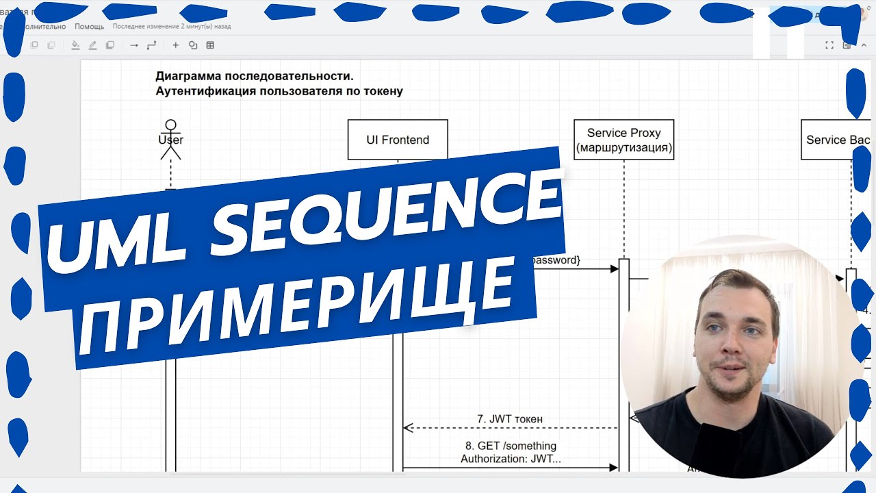 UML SEQUENCE ДИАГРАММА - ПРИМЕР РАЗБОР АУТЕНТИФКАЦИИ по токену JWT. Сиквенс последовательности