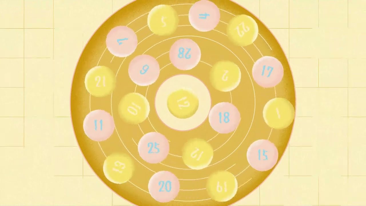 古典占星動畫微課程 | 第七堂：幸運點
