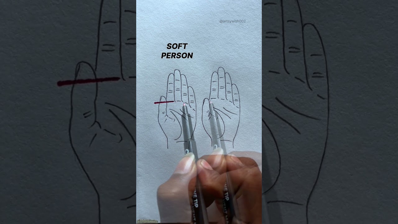 Know Your Nature By Hand 