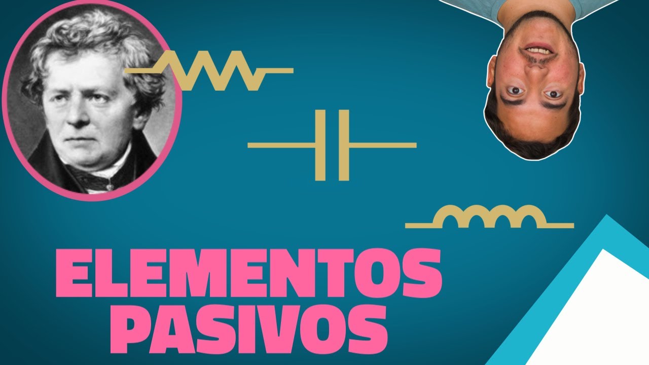 Elementos Pasivos | Resistor, Capacitor, Inductor | CE #06