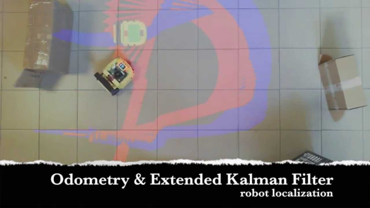 Odometry & Extended Kalman Filter
