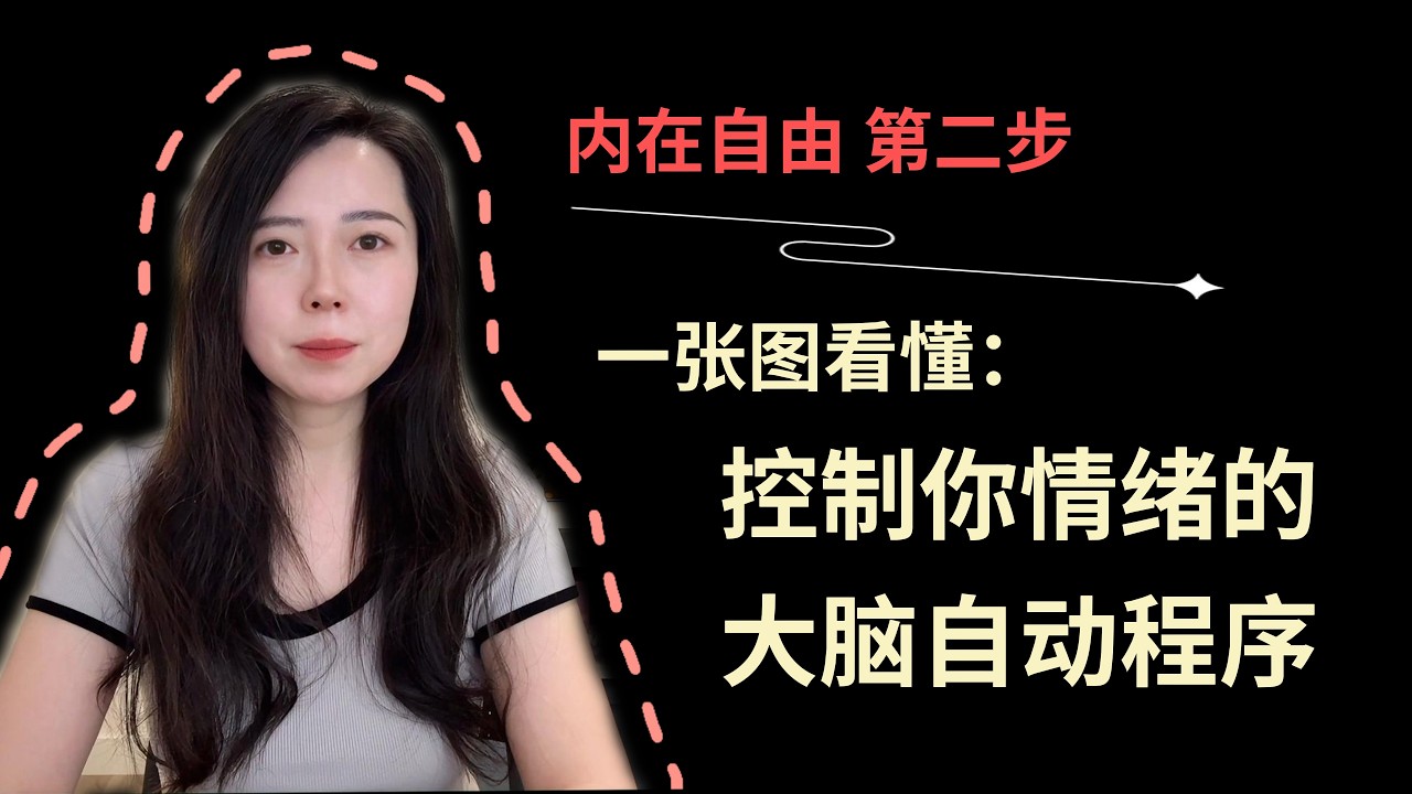 大脑里的自动程序到底什么样？｜内在自由【第二步】