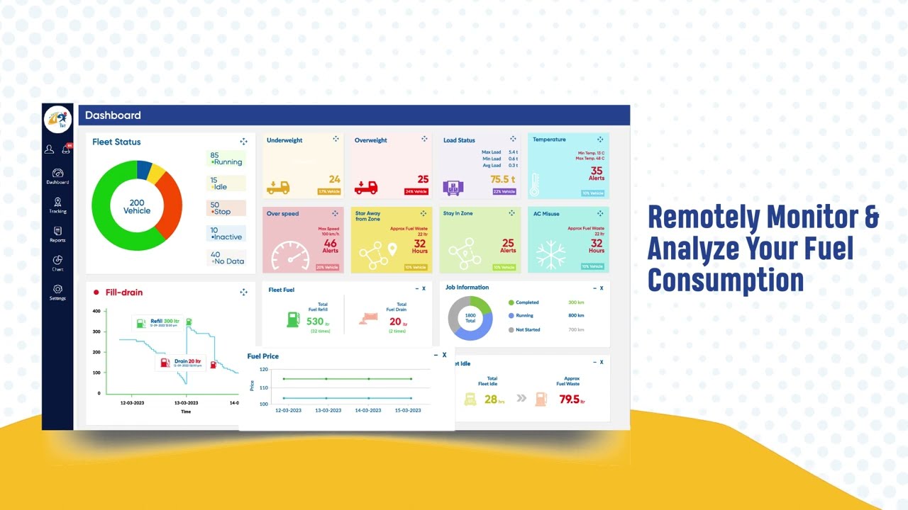 Bongo IoT Fuel Management System: Efficient Fuel Tracking and Optimization