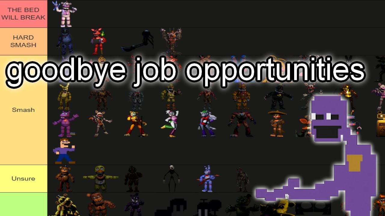 making a five night's at freddy's smash or pass tierlist and ruining my digital footprint