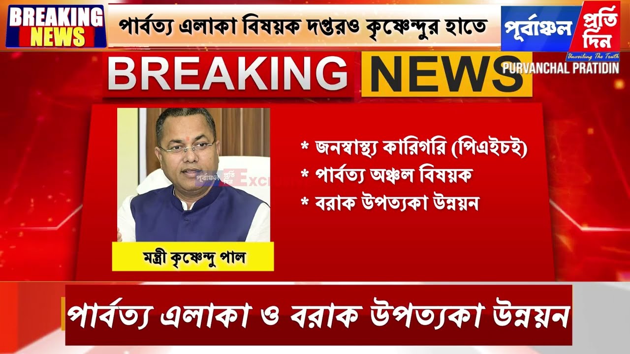 Assam Cabinet Ministers Assigned Departments.
