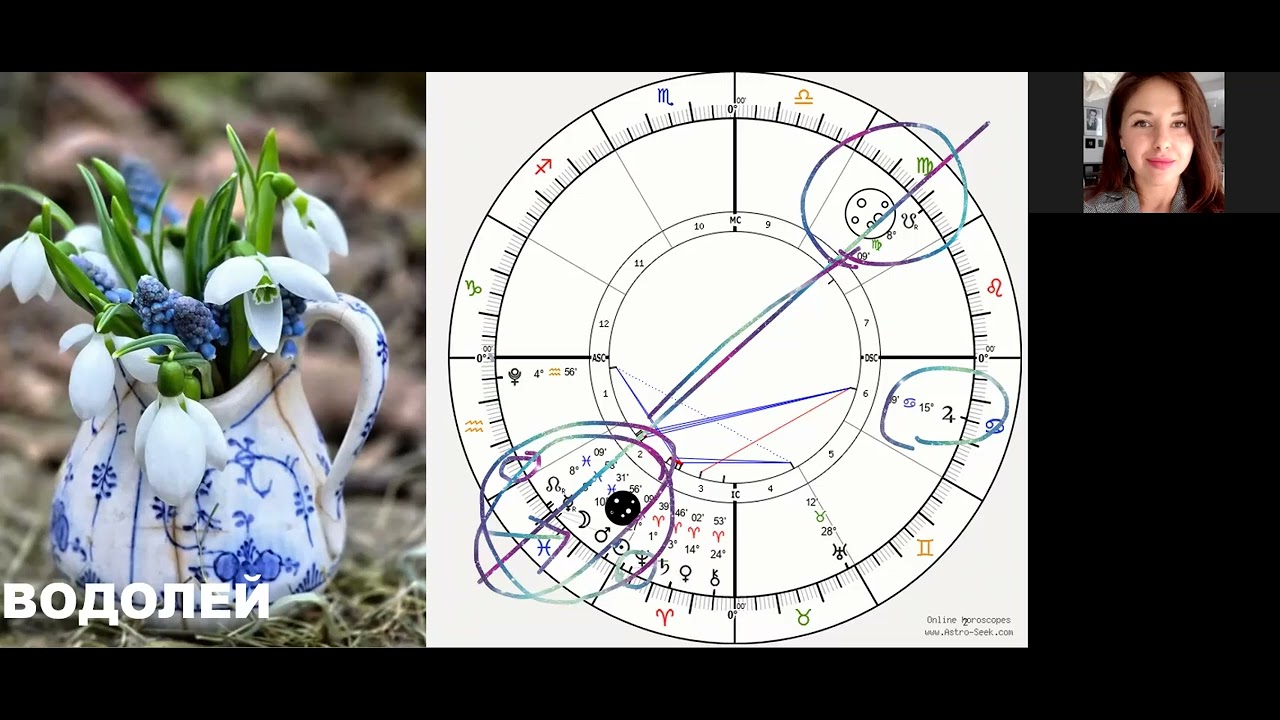 🪻 ВОДОЛЕЙ 🌟Хороскоп за МАРТ 2026 + Лунно затъмнение в Дева