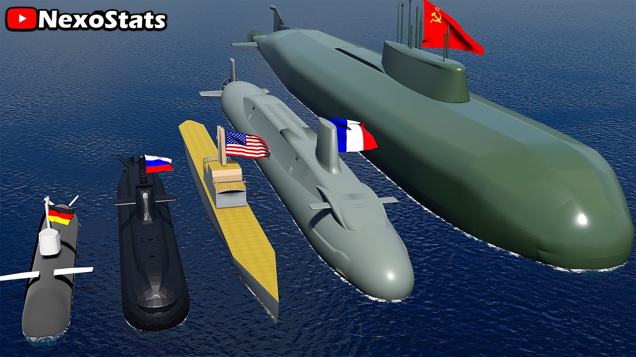 Submarines Size Comparison by Country