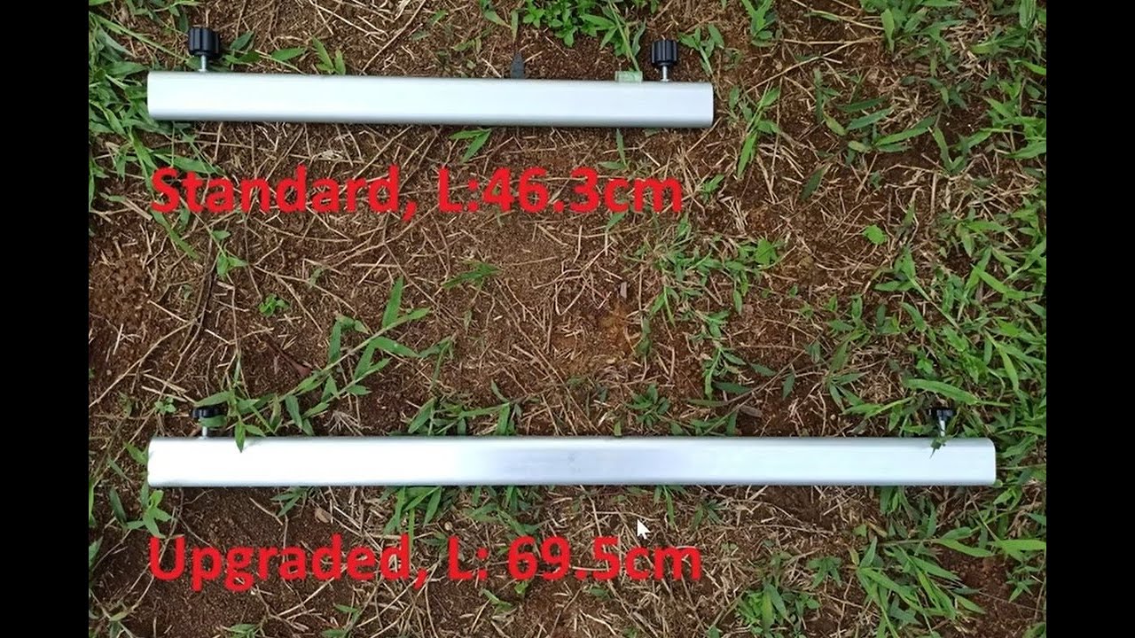 Upgrading Fisher Gemini 3 to gain extra/more depth