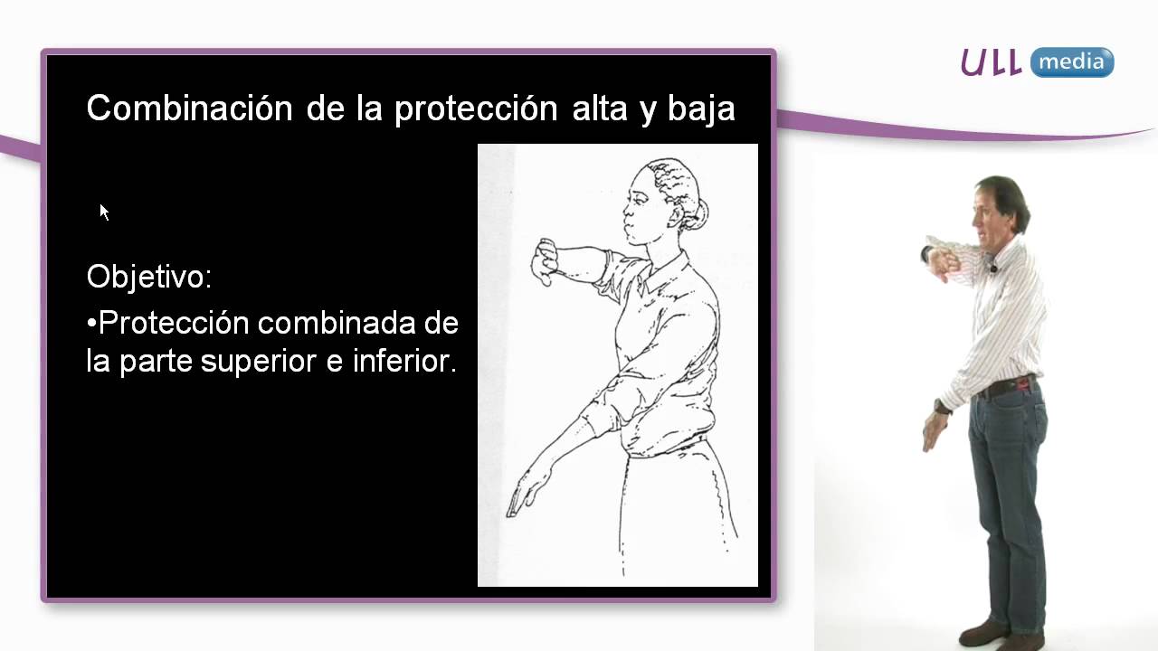 Técnicas de protección personal para personas con discapacidad visual