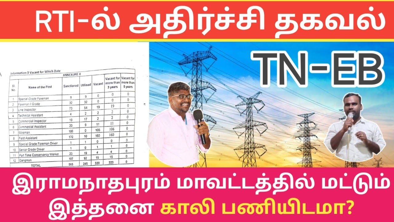 RTI-ல் அதிர்ச்சி தகவல்||இராமநாதபுரம் மாவட்டத்தில் மட்டும் இத்தனை காலி பணியிடமா?|TNEB||Common Man||
