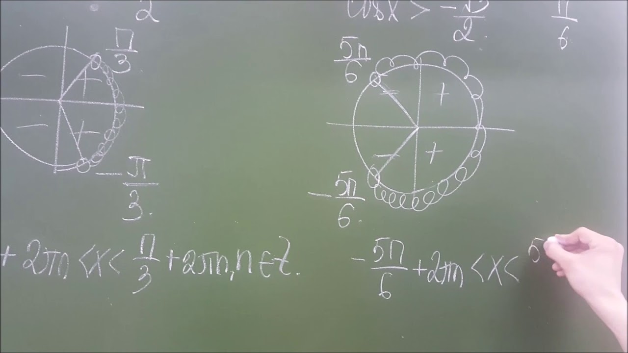 тригонометриялық теңсіздік 2 сабак