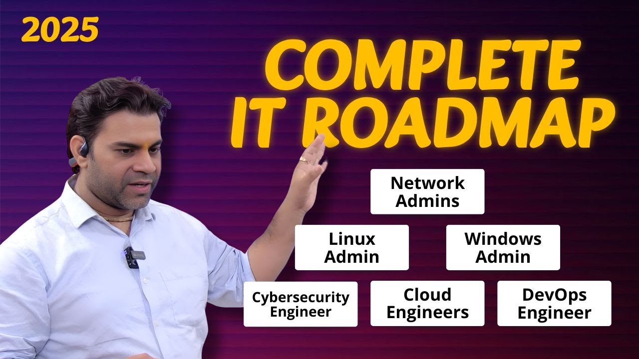 Complete IT Career Roadmap 2025 for Network, Windows, Linux, Cloud, DevOps & Cybersecurity Engineers