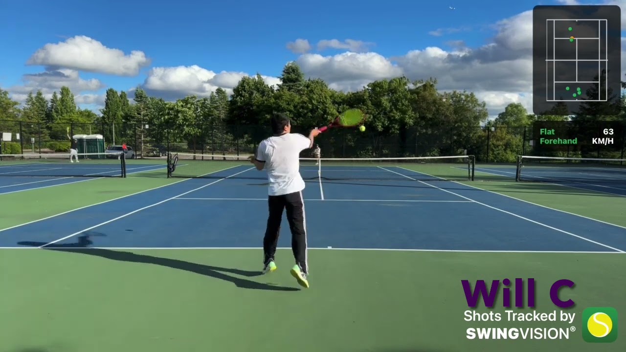 Tennis Vol. 86: Rallies under heavy wind