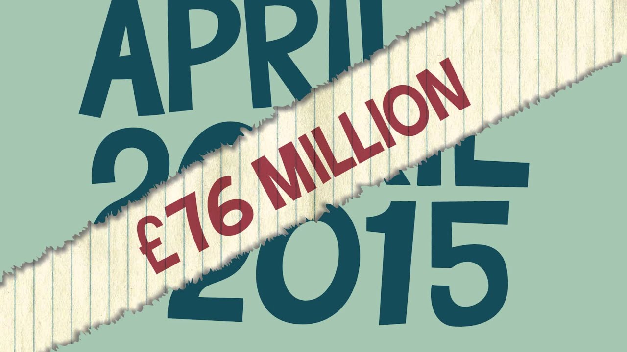 Leeds City Council Budget 2015/16