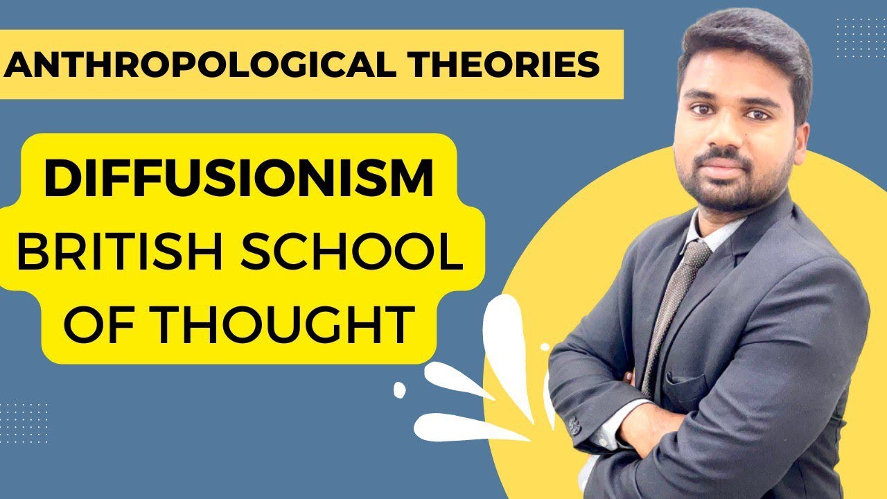 British school of Diffusionism | Smith, Perry and Rivers | Anthropological Theories for UPSC/PCS
