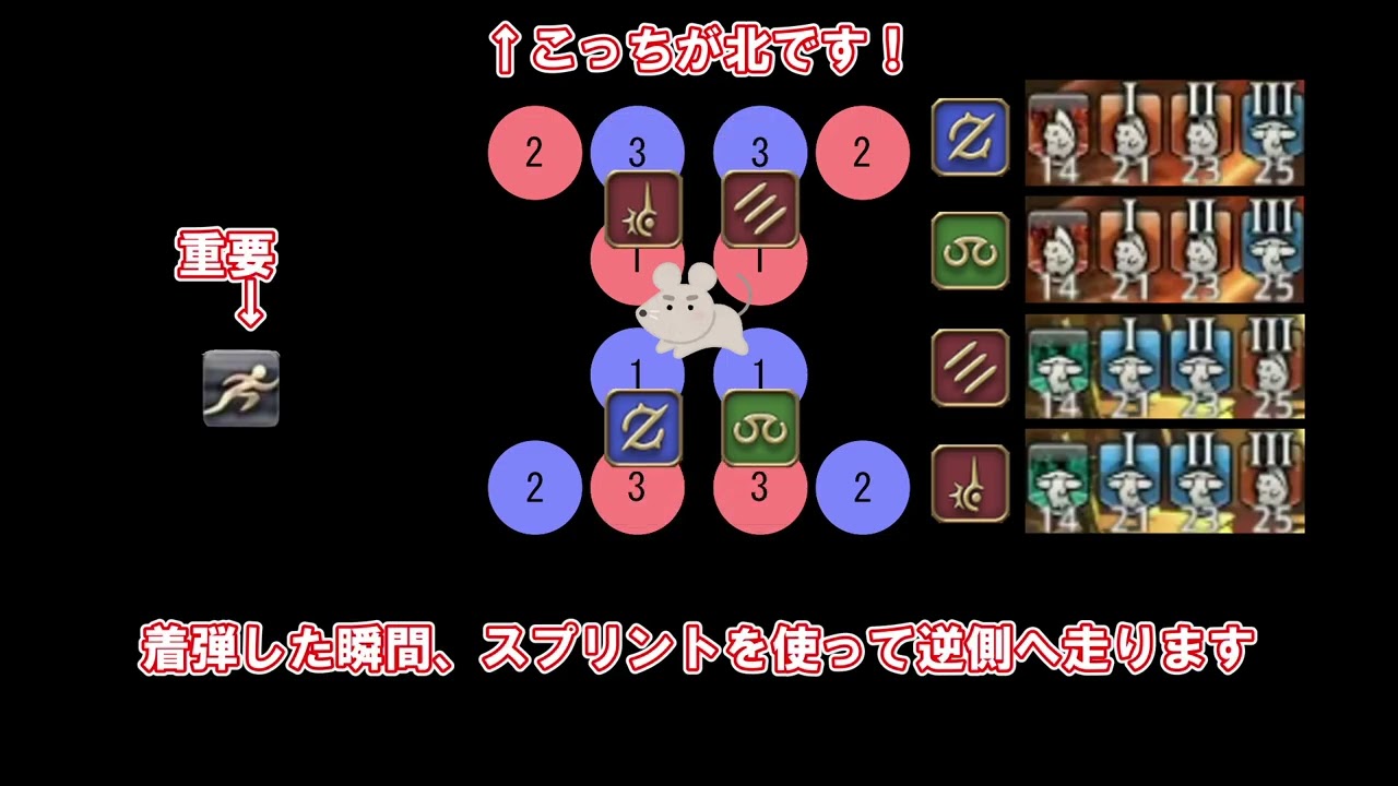 異聞六根山ゴウライ ぽしうめ式解説動画
