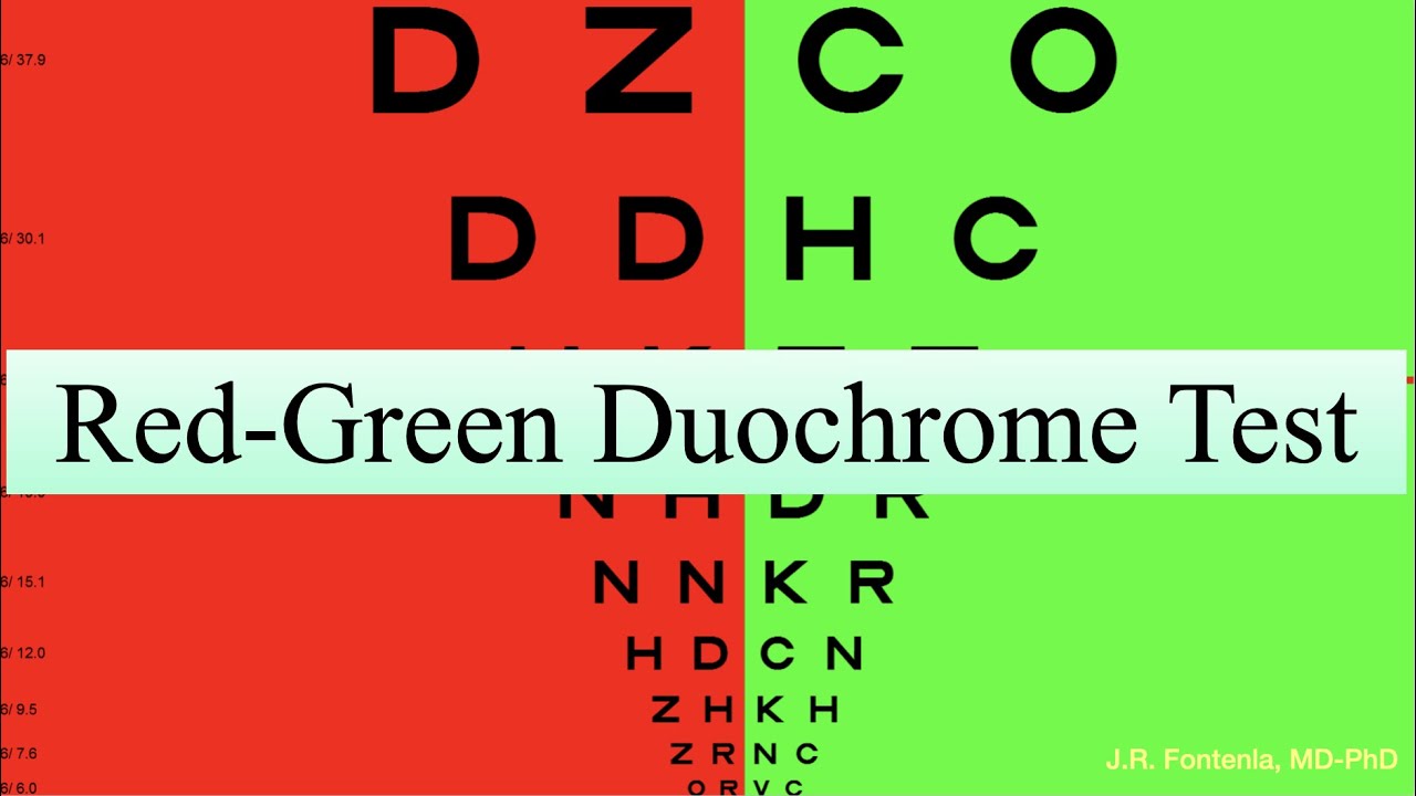 Red-Green Duochrome Test. Principles, Technique and Interpretation.