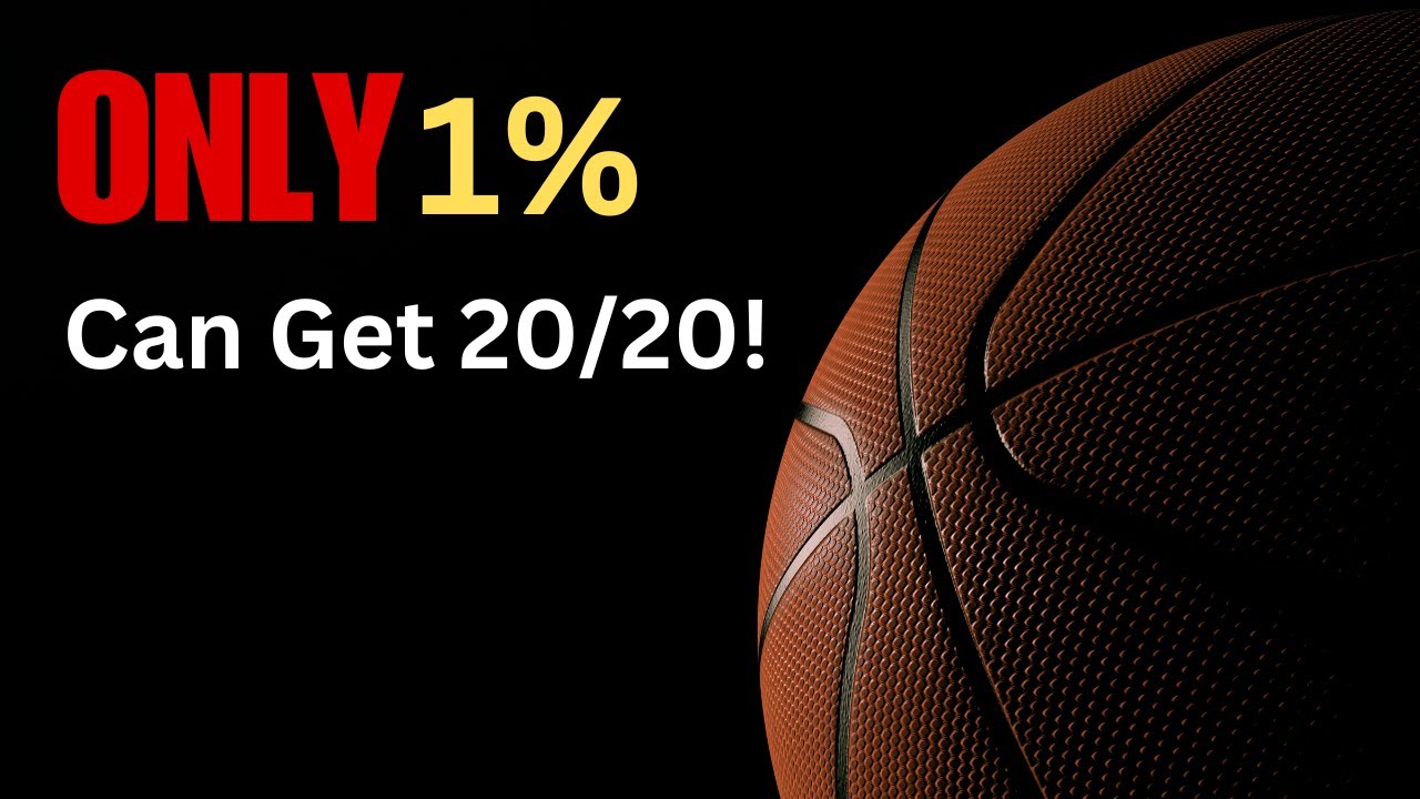 Ultimate Basketball Quiz,Test Your NBA Knowledge!Guess the Basketball Questions in This Quiz!