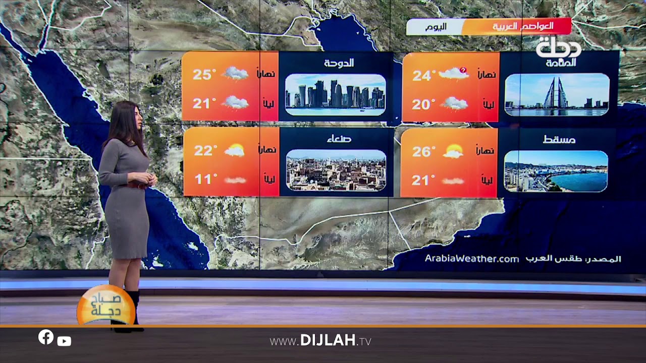 الانواء الجوية وتغيرات الطقس مع فانيتا الزعبي 9-12-2019