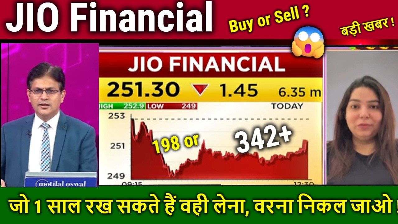 JIO Financial Services latest news,kab badhega,BUY or sell ? Future Analysis,jio finance target 2030