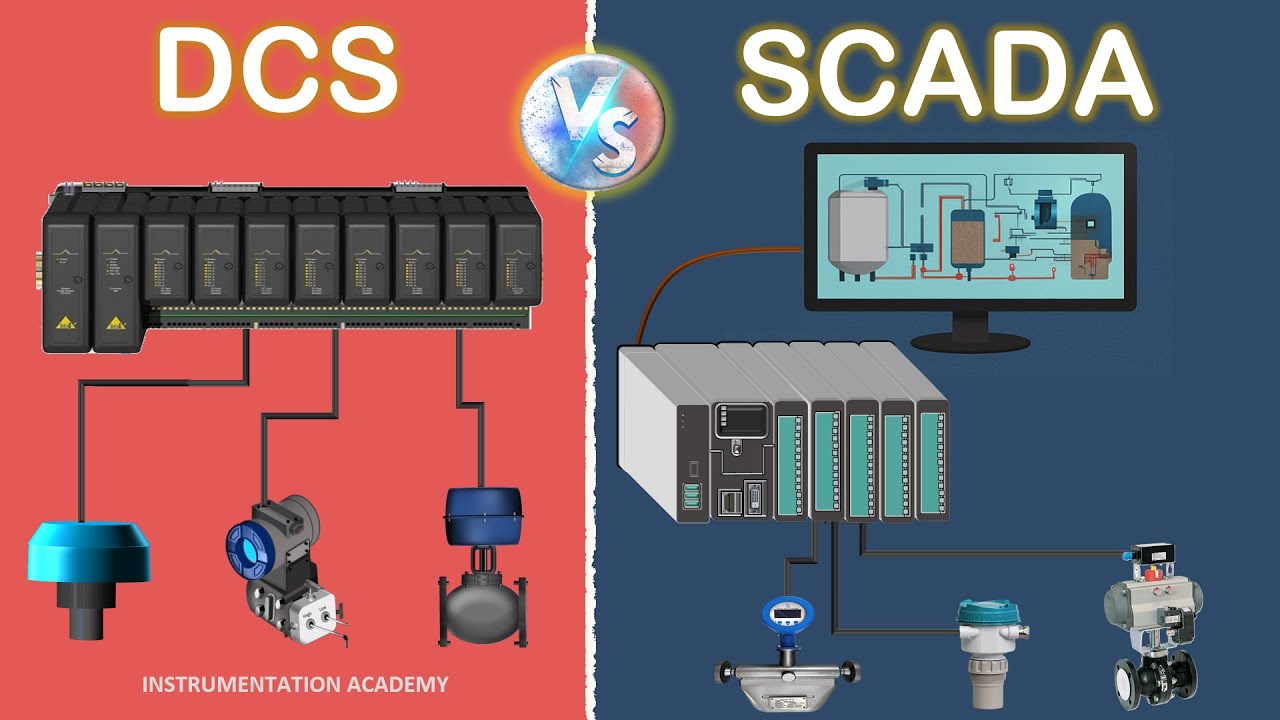 Difference Between DCS and SCADA | DCS vs SCADA | Simple Explanation with Examples | SCADA vs DCS.