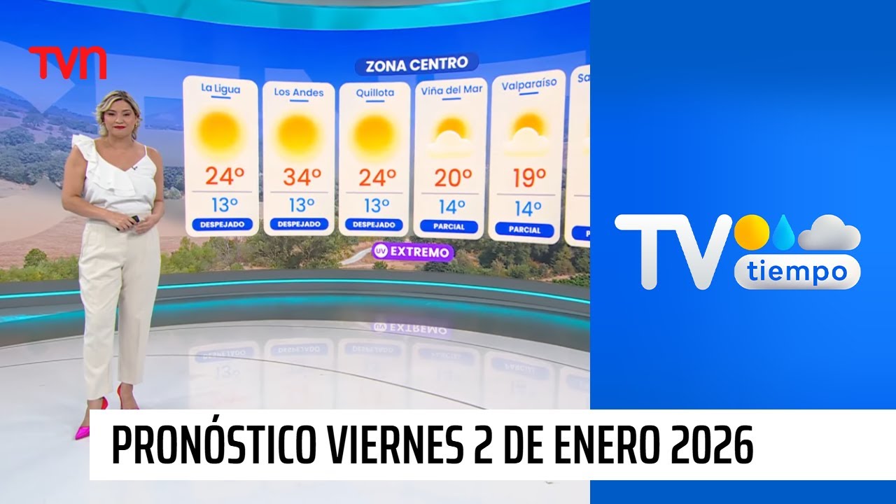 Pronóstico del tiempo: Viernes 2 de enero 2026 | TV Tiempo