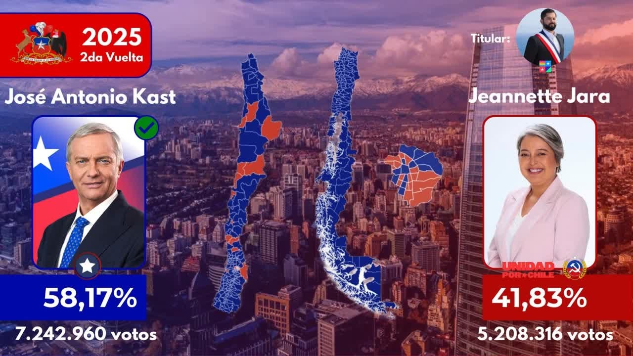 Las elecciones presidenciales en Chile (1962 - 2025)