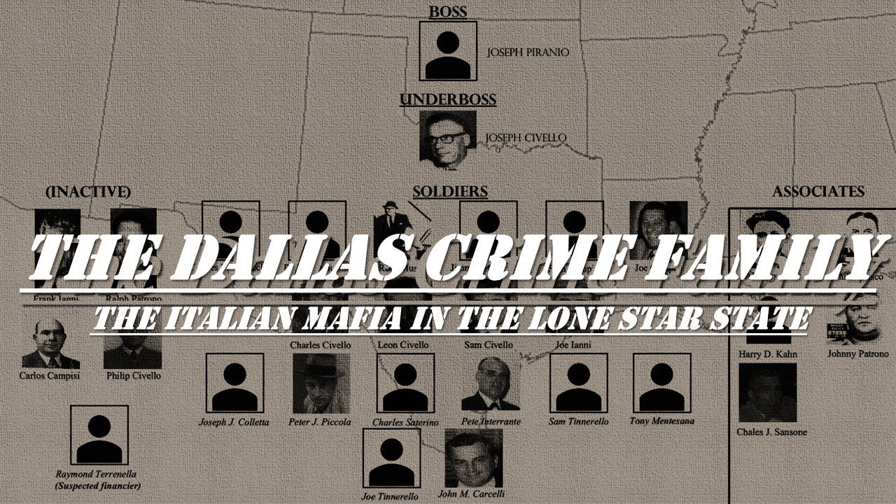 The Dallas Crime Family: the Italian Mafia in the Lone Star State