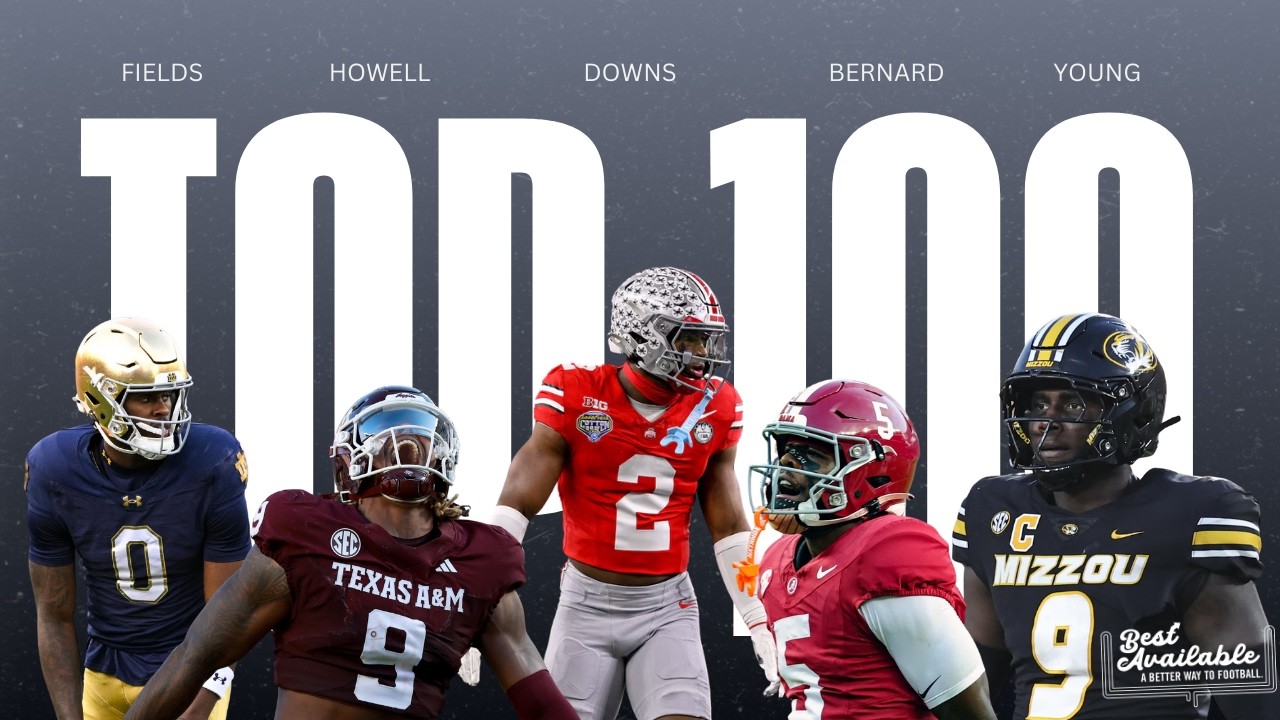 The Top 100 Prospects in the 2026 NFL Draft