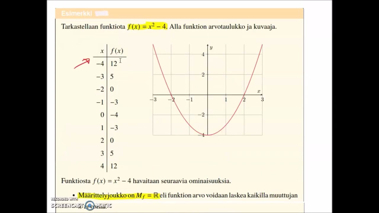 Funktio osa2
