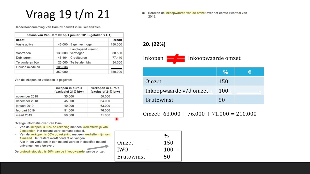 Havo bedrijfseconomie 2019-1: Inkopen en verkopen: opdr 19, 20, 21 - een moeilijke opgave uitgelegd