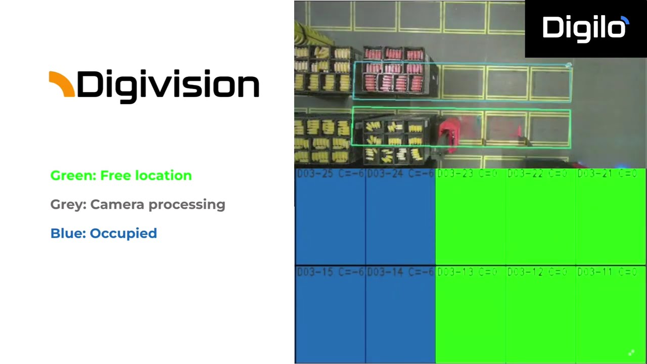 Digivision for AGVs