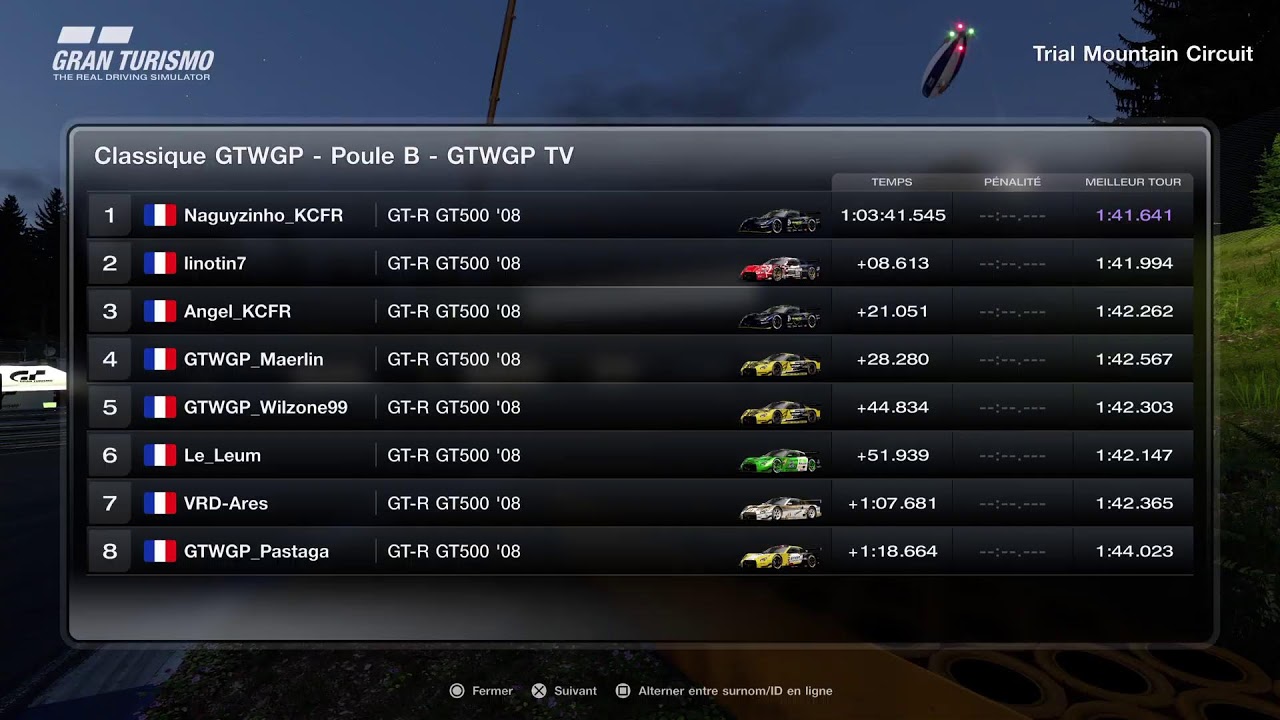 Les Classiques by GTWGP poule B