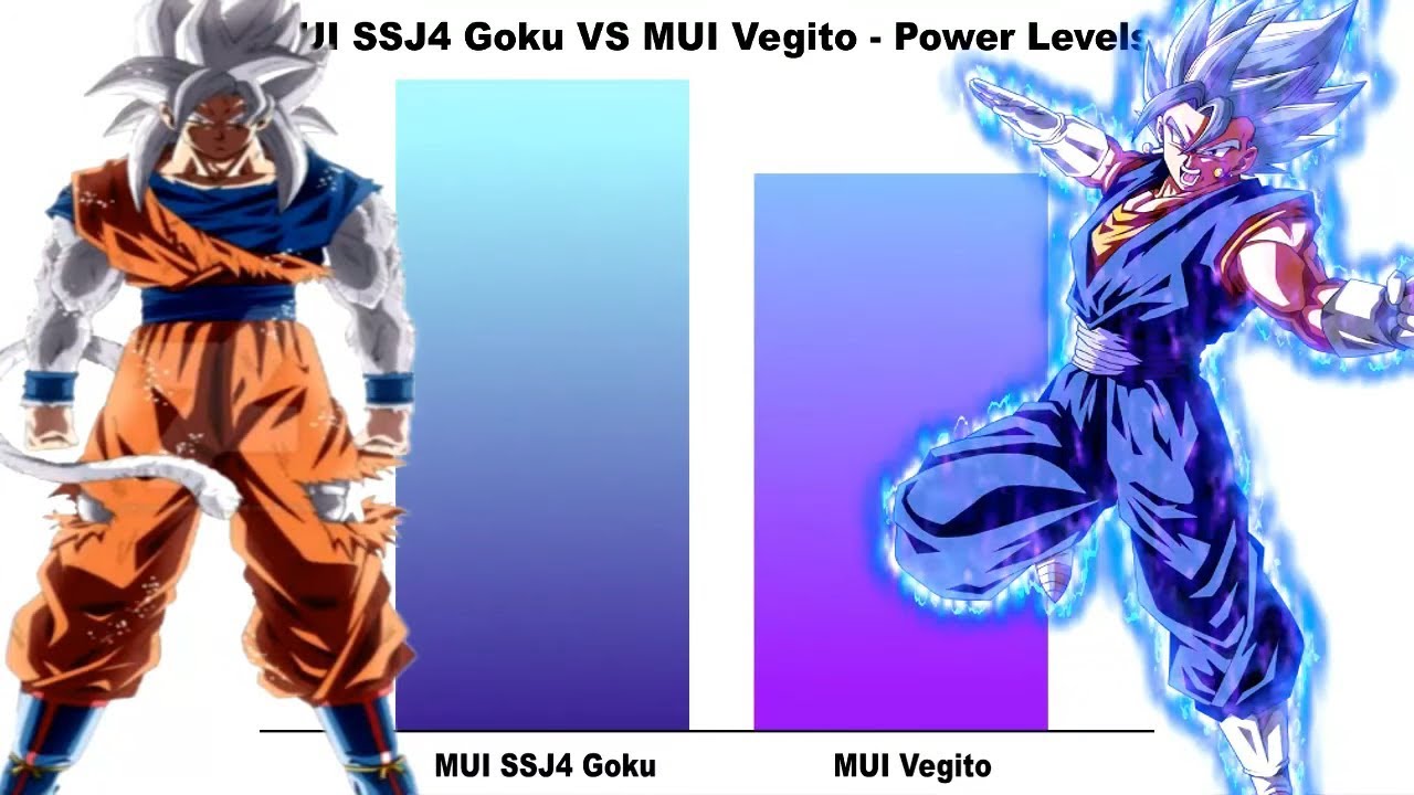 MUI SSJ4 Goku VS MUI Vegito | Power Levels