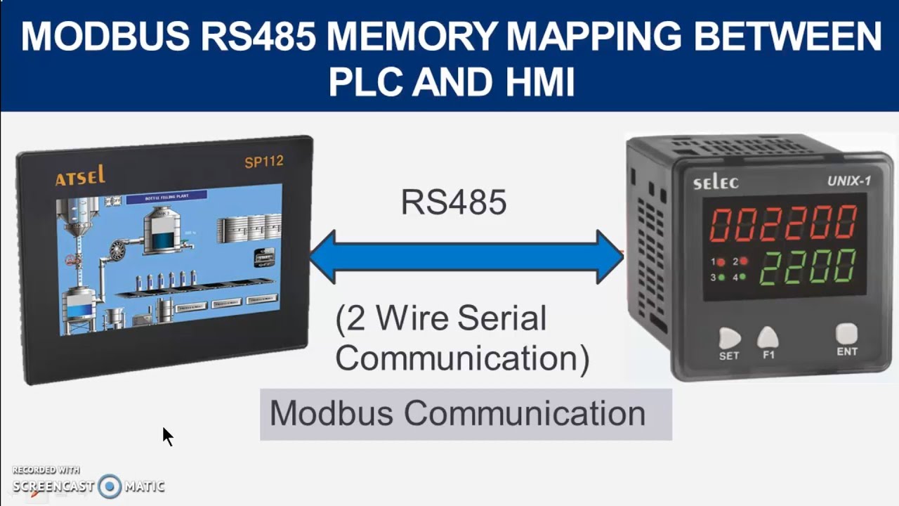 Modbus RS485 Memory Mapping and communication between HMI and PLC | Practical on Selec PLC UNIX-1