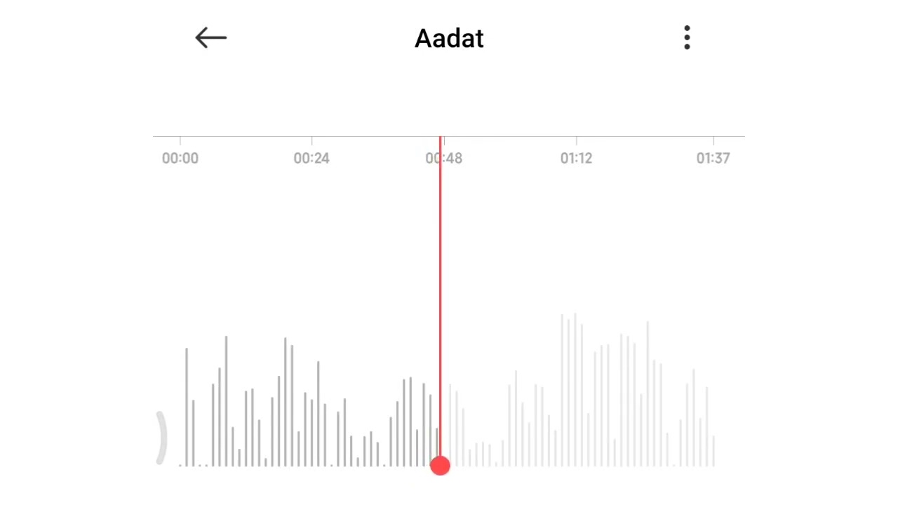 Aadat | Raw cover | Shetu's Playlist |