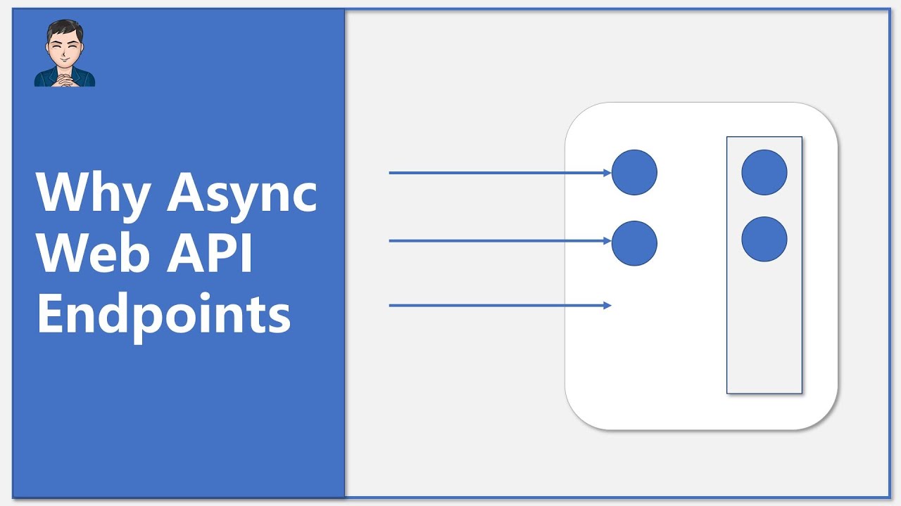 Почему асинхронные конечные точки веб-API | RESTful | async await
