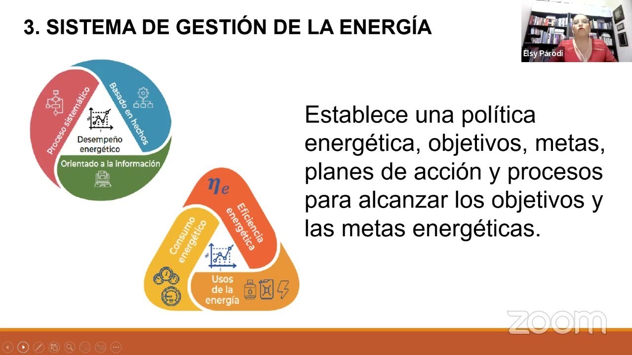 Sistema de gestión de la energía basado en la norma ISO 50001