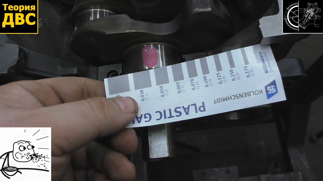 Фактический зазор КОЛЕНВАЛ-ВКЛАДЫШ и Plastic Gauge