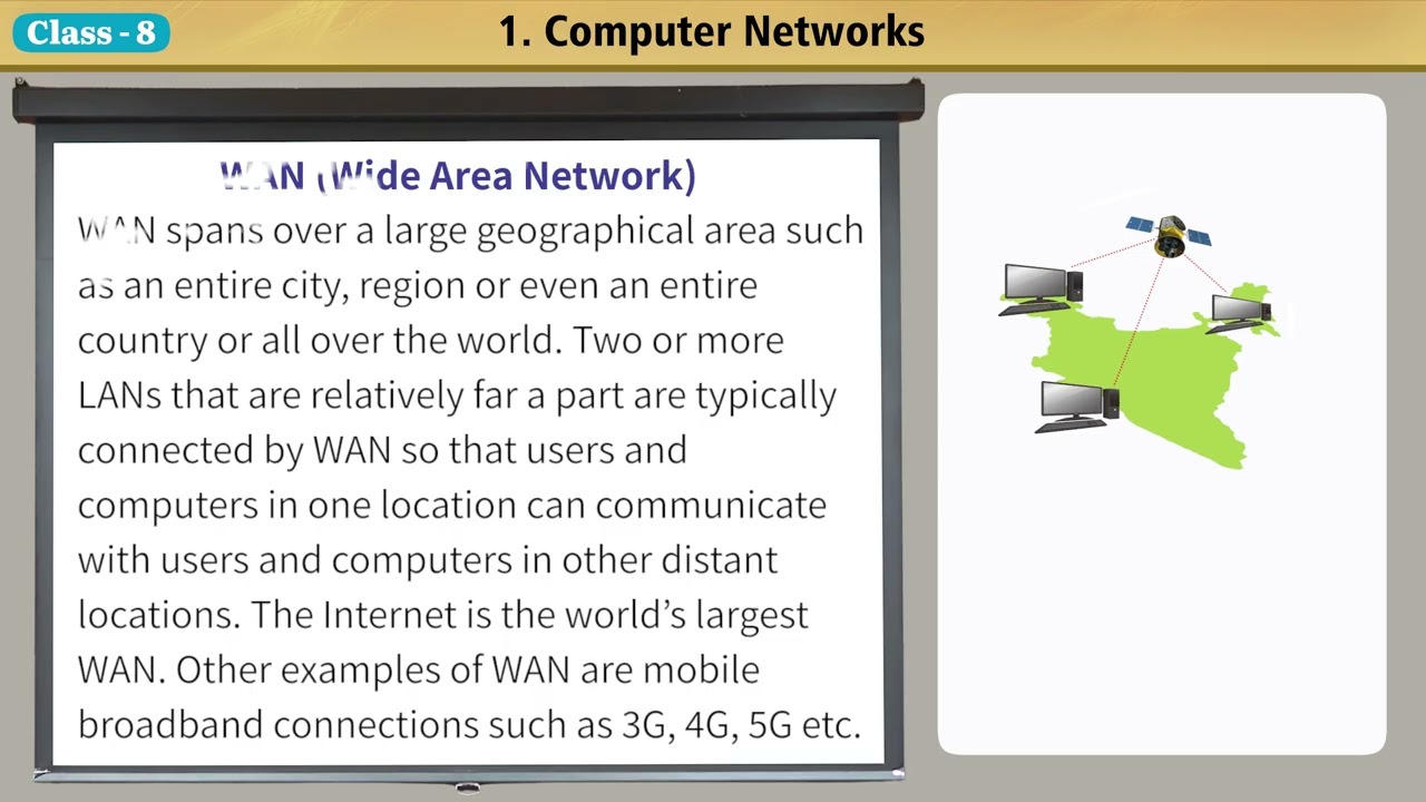 Ch 1 Computer Networks