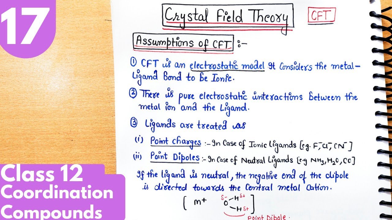 17) Crystal Field Theory| Postulates of CFT|Coordination Compounds Class12 Chemistry #ncert #class12