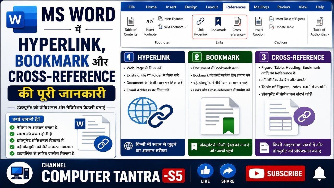 #Word me bookmark #word me hyperlink #word me cross reference kya hota hai