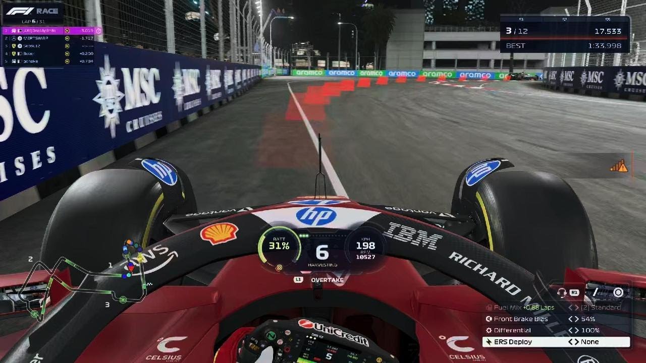 FCS pain