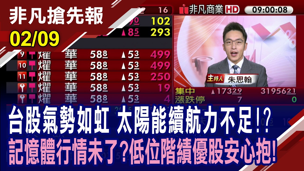 【台股氣勢如虹 太陽能續航力不足!? 記憶體行情未了?低位階績優股安心抱!】20260209(朱思翰×何金城)