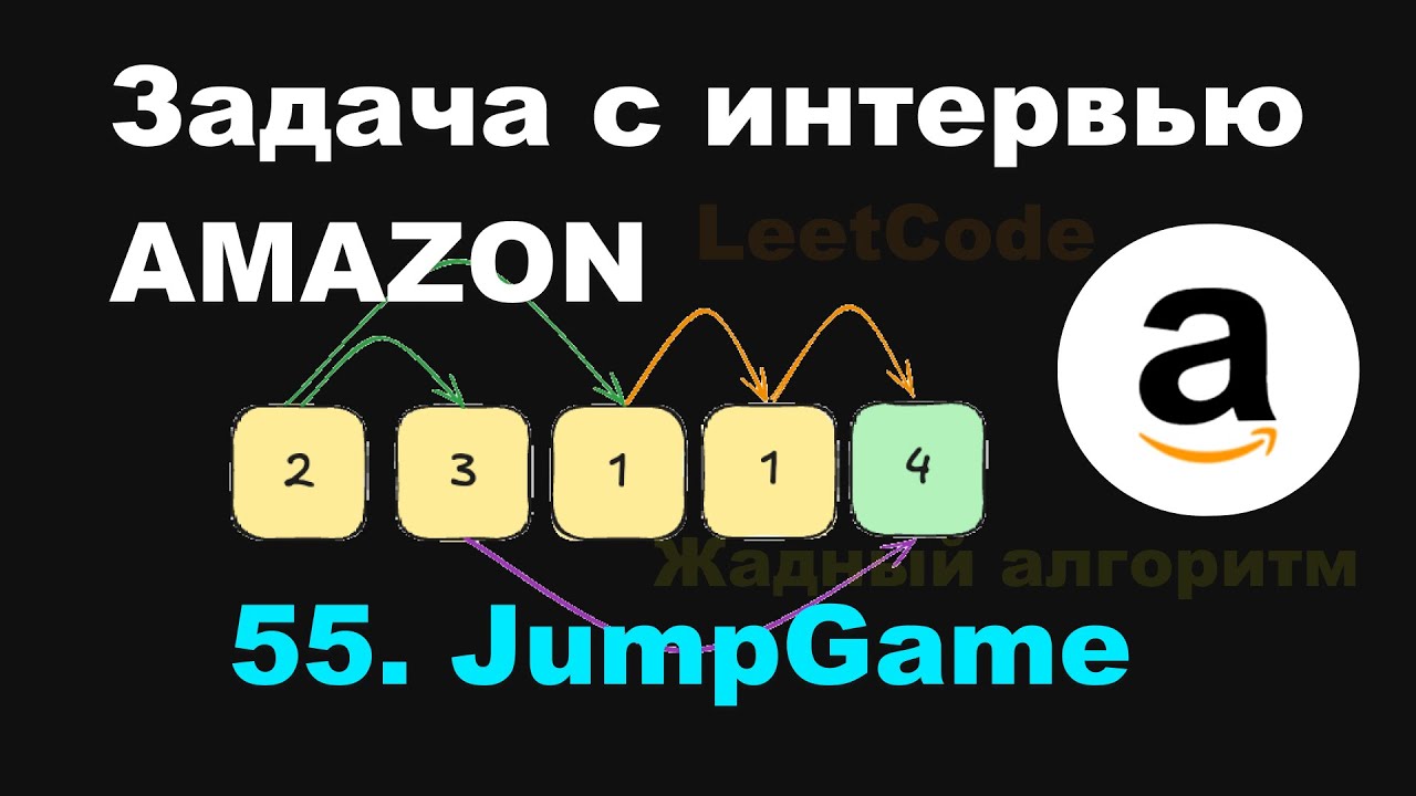 Точно решишь её? Разбираем задачу со списка ТОП 150 Интервью - Jump Game! TypeScript | JavaScript