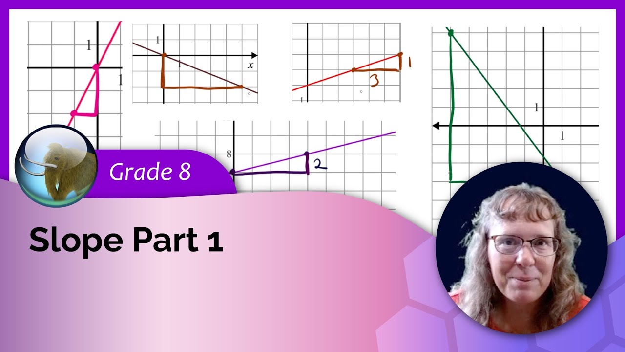 Slope, part 1 (8th grade math/algebra 1)