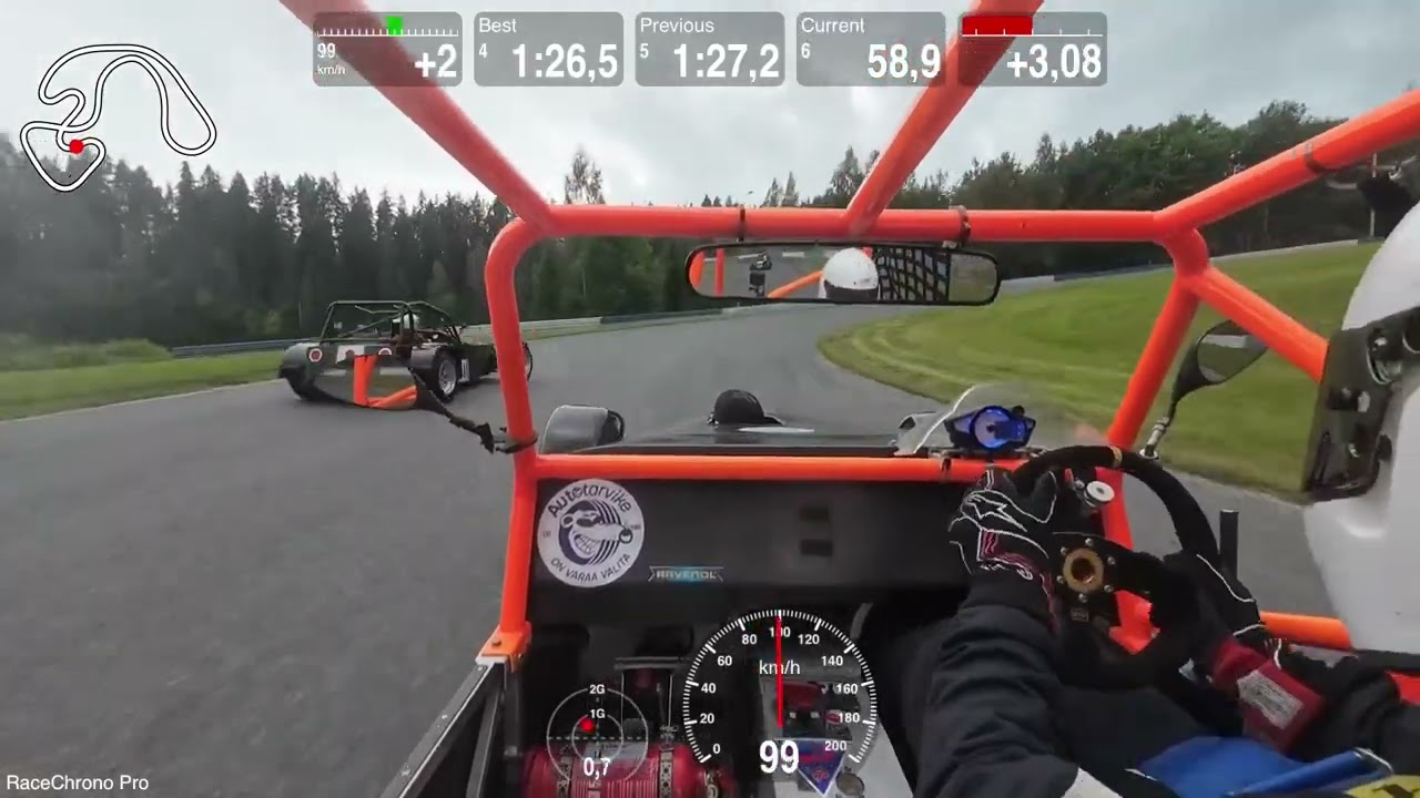 Locost 733 Ahvenisto HGR Race 1 2025